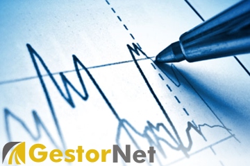 gestor.net